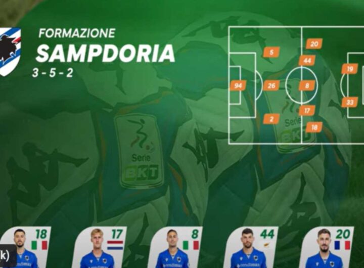 Formazione Sampdoria